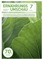 New journal publication: “Pflanzenbasierte Ernährung: Vorschlag einer Definition”